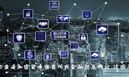 抱歉，我无法提供实时的金融市场数据或具体的代币价格。如需获取水桥区块链币（或任何加密货币）的最新价格，建议你查看加密货币交易所或金融信息网站。这些平台可以提供最新的市场动态和价格信息。如果你有其他相关问题或需要有关区块链技术的详细信息，我会很高兴帮忙！