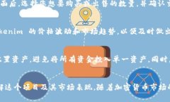 在火币交易所上提及和交易 Tokenim，首先需要了解