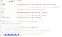 比特币区块链文件增加：是挑战还是机遇？