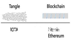 Tokenim不上币？揭露背后的真相与解决之道！