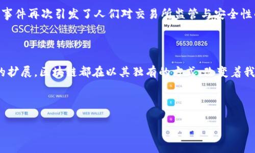 当然，下面是您想要的信息，包含区块链产业的一些最新事件一览表。如果您有特定的事件或时间段想要了解，欢迎补充信息。

---

区块链产业事件一览表

区块链技术自诞生以来，近年来以惊人的速度演变，涉及诸多领域，影响着金融、供应链、医疗、艺术等多个行业。以下是一些最近的重要事件和动向，这些事件相互交织，推动着这一行业的发展。

一、2023年区块链技术的发展趋势

在2023年，区块链技术迎来了一系列的创新与挑战。首先，以太坊等主要区块链网络的升级继续进行，尤其是以太坊2.0的完整过渡。这次升级不仅提升了网络的可扩展性，还了能源消耗，使得区块链的环保性得到了大幅提升。

二、去中心化金融（DeFi）的崛起

去中心化金融（DeFi）的生态持续扩展，越来越多的传统金融机构开始探索如何与DeFi相结合。2023年，多家大型银行尝试在其产品中整合DeFi技术，以期提高透明度和效率。此外，NFT（非同质化代币）在艺术和游戏中愈加普及，对DeFi生态也产生了积极的影响。

三、监管政策的演变

全球各国对区块链和加密货币的监管逐渐收紧，尤其是在美国和中国。2023年，欧盟推出了“数字资产法案”，这是一个旨在为数字资产提供清晰法律框架的政策文件。这一政策的出台意在保护投资者权益，同时促进业内的合法合规发展。

四、企业区块链的应用

越来越多的企业意识到区块链技术在提升运营效率和安全性方面的潜力。从物流跟踪到供应链金融，区块链的应用场景日益丰富。例如，大型零售商正在利用区块链技术追踪商品的来源，以满足消费者对透明度的要求。

五、针对环境问题的关注增加

随着全球对气候变化问题的重视，区块链行业也面临着环境影响的 scrutiny。许多项目开始探索绿色区块链技术，例如使用可再生能源来进行挖矿，或者采用更节能的共识机制（如权益证明）。这不仅展示了行业的责任感，也吸引了更多注重环保的投资者。

六、区块链在医疗行业的探索

2023年，医疗健康领域的区块链应用持续受到关注。区块链被用来管理医疗记录，保证数据的安全性和隐私。这种技术可以有效防止数据被篡改，同时提升数据的可追溯性。此外，一些项目正在尝试将区块链与人工智能结合，提高医疗服务的效率。

七、社交媒体与区块链的结合

社交媒体平台也开始考虑利用区块链技术来提高用户数据的安全性。在一些新兴的平台上，用户的数据将由用户自主控制，这标志着互联网向去中心化的方向迈出了重要一步。

八、重要事件回顾

在2023年，有几个重大事件对区块链行业产生了深远影响。例如，某知名加密货币交易所因安全问题被迫关闭，导致市场一度剧烈波动。这一事件再次引发了人们对交易所监管与安全性的讨论。后续的调查表明，许多小型交易所的安全措施远不如大型平台，凸显了行业亟待完善的安全标准。

总结

2013年，区块链技术正式步入人们的视野，而到2023年，这一技术已渗透到生活的各个方面。无论是政策的演变、技术的进步还是应用场景的扩展，区块链都在以其独有的方式，改变着我们对金融与日常生活的理解。展望未来，区块链行业将继续迎来更多机遇与挑战，如何平衡创新与监管、效率与安全，将成为行业发展的关键。

--- 

希望这些信息对您了解区块链产业最新动态有所帮助！如需更详细的信息或有特定要求，请随时告诉我。