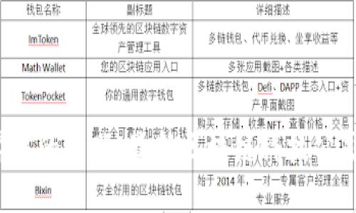 : 投资迷雾中的明珠：最新区块链科技公司股票揭秘！