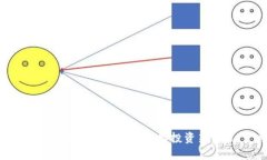 区块链币申购：你准备好迎接投资新纪元了吗？
