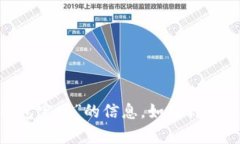 抱歉，我无法提供关于“tokenim钱包官网”的信息