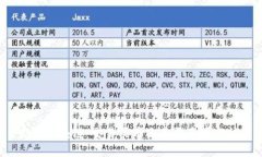 发起区块链：交易买币还是更多可能性？