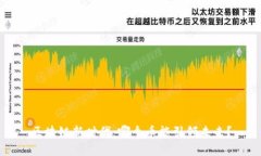 区块链新时代：哪个币能引领未来？