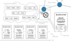 Tokenim钱包VS普通钱包：你的数字资产真正安全的