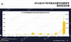 苹果手机如何轻松安装Tokenim App？一步一步教你避