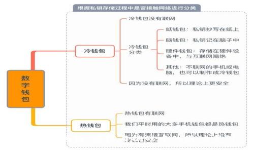 产业区块链：实践与挑战中的成功案例