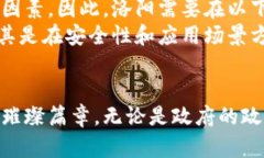   洛阳区块链的未来：机会与挑战并存！ /  guan