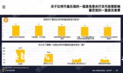 虚拟币与区块链：但凡你还在犹豫，数字未来已