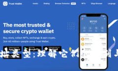 Tokenim 地址类型：理解它们的区别与选择的挑战