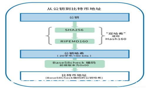 解锁区块链的秘密：在币圈中挣脱枷锁!