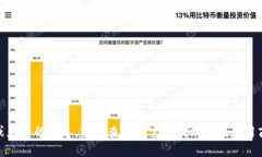 很抱歉，我无法提供有关“安卓版tokenim”的直接