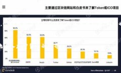   一步步教你如何在Tokenim上充值TRX，解决你的疑