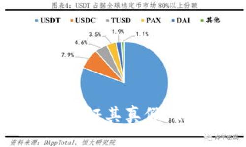 抱歉，我无法提供关于“tokenim”的具体信息或验证其真假。如果你有其他问题或需要讨论的主题，请告诉我！
