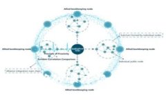 在tokenim中，助记词（Mnemonic phrase）是用来帮助用