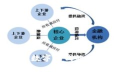 阿里云区块链：数字时代的颠覆挑战与机遇
