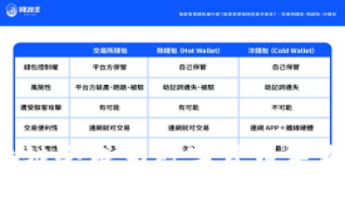 为何蒙币区块链会成为数字货币未来的关键挑战？