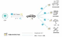 什么是区块链信用币？探索这一新兴数字货币的