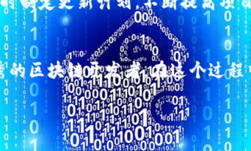    小白如何逆袭：一步一步开发自己的区块链币！ / 
 guanjianci  区块链, 自主开发, 加密货币 /guanjianci 

引言：从小白到开发者的梦想之路
在现代技术的浪潮中，区块链技术已经渗透到我们的生活、工作及经济活动的方方面面。人们对于区块链的好奇心，尤其是加密货币的兴起，使得“我也想开发一枚自己的币”成为了许多人的梦想。但面对这个看似复杂且陌生的领域，很多小白往往不知道从何开始。本文将为你详细解析如何一步一步实现这个梦想，让你从一个对区块链一无所知的菜鸟，蜕变为能够自主开发币种的开发者。

第一步：理解区块链与加密货币的基本概念
在深入技术之前，首先要了解区块链的基本概念。简单来说，区块链是一种以去中心化、分布式账本技术为基础的数据库，它的每一笔交易记录都会被永久保存并透明可查。由于它的安全性和不可篡改性，区块链被广泛应用于金融、物流、医疗等多个领域。
而加密货币正是建立在区块链技术之上的一种数字货币，常见的有比特币、以太坊等。这些币种通过“挖矿”或“质押”方式获得，并能在各种交易平台上进行交换和使用。了解这些基础知识将为后续的开发工作打下坚实的基础。

第二步：选择开发的目标和定位
在决定开发自己的币之前，首先要明确一个关键问题：你希望你的币实现什么目标？是为了研究学习，还是为了解决某种实际问题？例如，如果你的目标是提高交易速度，可能就需要考虑采用不同于比特币的共识算法。明确目标后，你的开发之路也会变得更加清晰。

第三步：学习区块链开发的基础知识
区块链开发并不是一蹴而就的，你需要掌握一些编程语言和开发工具。以下是一些学习资源和建议：
ul
listrong编程语言：/strong建议学习Solidity（用于以太坊智能合约开发），以及Python和JavaScript，这些语言在区块链开发中使用频率较高。/li
listrong区块链平台：/strong以太坊是一个非常适合小白的开发平台，它有完善的文档和活跃的社区，可以为你提供很多帮助。/li
listrong在线课程：/strong诸如Coursera和edX等平台提供了许多优质的区块链课程，可以系统性地学习相关知识。/li
/ul

第四步：选择区块链的技术架构
在学习了基本知识后，接下来就是选择适合的技术架构。根据你的需求，可以选择公链、私链或联盟链。每种链都有其适用场景。公链适合需要完全去中心化的项目，私链适合特定组织内部使用，而联盟链则适合多个合作方共同维护的场景。
此外，你还应该考虑使用何种共识算法。比特币使用的是工作量证明（PoW），以太坊正逐步过渡到权益证明（PoS），而其他平台可能会使用BFT等算法。不同的算法在性能、安全性和去中心化程度上各有优势与劣势。

第五步：编写智能合约
智能合约是区块链应用的核心组成部分。它是在区块链上自动执行的一段代码，能够自行管理交易和合约的执行流程。对于初学者，你可以先尝试编写一个简单的智能合约进行测试，例如一个简单的代币合约，这样能够帮助你更好地理解智能合约的工作原理。
在编写智能合约时，建议使用Solidity编程语言，掌握基础的结构和数据类型，包括函数、映射和数组等。意识到安全性的重要性也至关重要，所以务必对合约进行各种情景下的测试，确保其在实际应用中不会出现漏洞。

第六步：测试与调试
在将你的币上线之前，必须进行全面的测试和调试。采用Ganache等工具可以帮助你搭建本地区块链环境，这样可以模拟交易，对合约进行全面测试。可以通过构建假交易，检查合约各个功能是否正常运作，确保在实际环境中能够如预期般工作。

第七步：选择一个平台进行发行
当一切准备就绪，测试无误后，就可以选择一个合适的区块链平台发行你的代币。以太坊是目前最流行的发行平台，ERC20和ERC721标准非常成熟，适合各种项目。而对于大型项目，选择波卡、EOS等多链架构也是不错的选择。
在发布代币时，务必注意合规性与法律法规，确保符合相关国家的规定。建议咨询专业的法律人士，以免后续发生不必要的麻烦。

第八步：建立社区与推广
区块链的成功往往依赖于社区的支持，建立一个活跃的社区可以帮助你获得用户反馈和信任。利用社交媒体如Twitter、Telegram和Reddit等，定期发布项目更新、技术进展和开发动态，也可以吸引更多的投资者和用户的关注。
此外参与各类区块链活动，展示你的项目，吸引更广泛的关注也是一个有效的手段。记得在推广的过程中，保持真实性，积极回应社区的建议和问题，建立良好的互动。

第九步：不断学习与适应
区块链技术发展迅速，新的技术和趋势层出不穷。因此，作为一名开发者，要保持学习的心态，关注行业最新动态，参与各类技术交流和讨论。定期反思自己的项目，吸取经验教训，及时制定更新计划，不断提高项目的质量和用户体验。

总结：坚持与梦想的旅程
开发自己的区块链币并不是一件易事，这需要你投入大量的时间和精力，同时伴随着无数的挑战和困难。但只要你坚持下去，勇于尝试并持续学习，你就能够从小白成长为一名优秀的区块链开发者。在这个过程中，遇到挫折是正常的，关键是保持积极的心态，乐于探索和创新，也许下一个颠覆性的币种就会在你的手中诞生！

记住，每一次的尝试都会让你离梦想更近一步。加油！