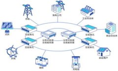 寻找优秀的区块链虚拟币定制公司？这些公司不