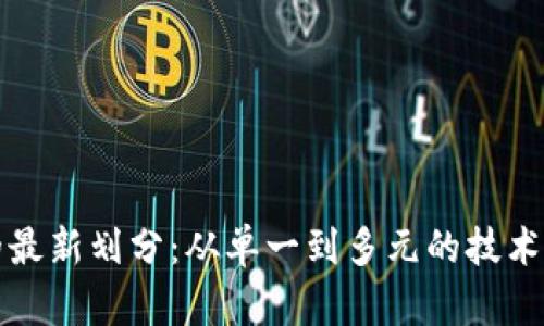 区块链的最新划分：从单一到多元的技术演变之路