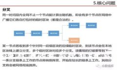 友盾区块链秒杀竞争对手的最新规划：开启未来