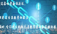 区块链技术的迅猛发展催生了各种各样的数字货