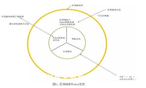 探秘恐龙币：区块链世界的新兴巨兽还是短暂泡沫？