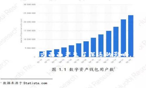 在这个瞬息万变的科技时代，数字货币如潮水般涌现，其中区块链数字币尤其值得关注。它不仅在金融领域引起轰动，更在生活的方方面面产生了深远的影响。然而，在其受到追捧的同时，也存在着不少质疑与争议。那么，什么是区块链数字币？其背后有哪些值得关注的挑战和机会呢？


区块链数字币：你将错过的机遇与潜藏的风险