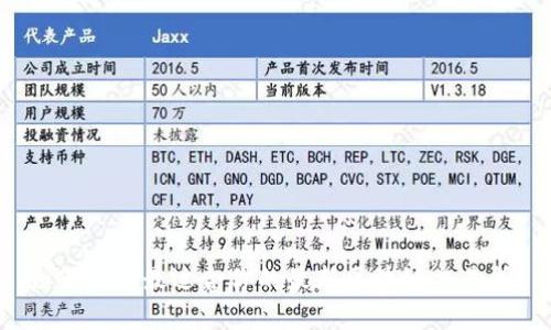 如何选择最适合你的最新区块链交易所？