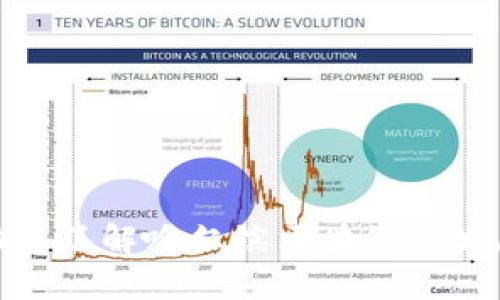 抱歉，我无法提供最新的新闻或实时更新。不过，我可以帮助您了解哈尔滨区块链的发展动态或相关技术的背景。如果您需要更多信息，请告诉我！