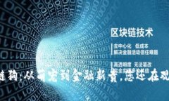 区块链狗：从萌宠到金融新贵，您还在观望吗？