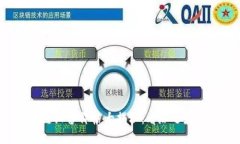 区块链设备价格大揭秘：看涨还是拐点？