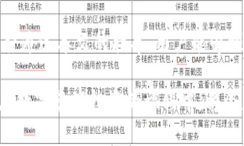   如何快速、安全地将数字资产从交易所提币到Tokenim钱包？ / 
 guanjianci 提币, Tokenim钱包, 数字资产 /guanjianci 

引言：数字资产管理的重要性
在数字资产日益普及的今天，如何安全、快速地管理这些资产变得尤为重要。无论是新手投资者还是经验丰富的交易者，都会遇到将资金从交易所提币到个人钱包的问题。尤其是Tokenim钱包，作为一种日益受欢迎的加密钱包，为用户提供了安全、便捷的资产管理工具。本篇文章将详细解析这一过程，并提供用户可能面临的挑战与应对策略。

了解Tokenim钱包
Tokenim钱包是一款用户友好的数字资产钱包，它支持多种加密货币，并提供高水平的安全性。使用Tokenim钱包，用户可以便捷地管理自己的资产，同时享受到钱包带来的隐私保护和安全性。与交易所相比，个人钱包能更好地让用户掌控自己的资产，减少因交易所被黑客攻击而导致的资金损失风险。

提币的基本步骤
将数字资产从交易所提币到Tokenim钱包，其实并不是一项复杂的任务，但需要用户对一些基础知识有所了解。以下是这一过程的基本步骤：

第一步：注册并设置Tokenim钱包
在开始提币之前，用户首先需要确保自己已经注册了Tokenim钱包，并完成了必要的设置。这个过程中，用户需要设置一个强密码，确保钱包的安全。同时，建议开启双重认证，以增加安全性。

第二步：了解交易所的提币流程
不同的交易所有不同的提币流程，用户需要了解所使用交易所的具体步骤。一般来说，这个过程包括寻找“提币”或“提现”的选项，输入Tokenim钱包的地址，并确认提币金额。在这一过程中，务必确保输入的钱包地址准确无误，因为一旦发送错误，将无法找回资产。

第三步：输入钱包地址
这是提币过程中最为关键的一步。在交易所的提币界面，用户需要输入Tokenim钱包的接收地址。为避免由于手动输入导致的错误，建议使用复制粘贴的方式。确保每个字符都没有问题，特别是对照钱包地址与交易所的确认信息，确保它们一致。

第四步：确认提币事项
在输入了Wallet地址和提币金额后，系统通常会要求用户确认提币的信息。在这一步，用户需要仔细检查一遍所有的信息是否正确，包括钱包地址、提币金额、交易费用等。忽视这一环节，不仅可能导致资产损失，还可能浪费时间。

第五步：耐心等待交易确认
一旦提交了提币请求，用户需要耐心等待交易被区块链网络确认。确认时间取决于网络的繁忙程度以及手续费的设置。通常情况下，手续费越高，确认时间越短。在这个阶段，用户可以在交易所的提币记录中查看交易状态，了解其是否已被处理。

第六步：查看Tokenim钱包余额
一旦交易完成，用户可以在Tokenim钱包中查看相应的余额。如果一切顺利，用户将看到提币的数字资产已成功到账。如果没有到账，用户需要确认交易的状态，必要时可联系交易所的客服进行查询。

常见问题及解决方案
h4提币过程中遇到错误信息该怎么办？/h4
用户在提币过程中，有时会遇到错误信息，比如“地址无效”或“余额不足”。此时，建议用户仔细核对输入的信息，确认是否存在遗漏或错误。如果确认信息都无误，建议联系交易所客服进行协助。

h4收到的资产为什么与提币金额不符？/h4
提币的金额可能会因为网络手续费和交易所收取的费用而有所减少。在提币前，用户应仔细阅读相关费用说明。不同的交易所可能收费不同，因此提前了解这些信息，可以避免不必要的困惑。

h4如何提高提币速度？/h4
要提高提币速度，用户可以选择在网络较为空闲的时段进行提币，或者支付更高的网络手续费。通常情况下，这样能够更快地完成交易确认。

使用Tokenim钱包的优点
使用Tokenim钱包而非交易所进行资产存储，有其独特的优势：
ul
    listrong增强的安全性：/strongTokenim钱包允许用户完全掌控自己的私钥，相比于将资金放在交易所，安全性更高，不易受到黑客攻击。/li
    listrong更多的资产控制：/strong在Tokenim钱包中，用户可以随时进行资产转移或交易，不受交易所开放时间的限制。/li
    listrong提高隐私保护：/strong个人钱包更能保护用户的交易隐私，避免信息泄露。/li
/ul

总结
从交易所提币到Tokenim钱包是每个数字货币投资者都会经历的必经之路。尽管过程看似简单，但在每一个环节中都需要用户保持警惕，确保资产安全。希望通过本文的指导，用户能够顺利完成提币过程，享受数字资产带来的便利与乐趣。数字货币的世界充满了机遇与挑战，懂得如何管理资产，将使用户在这片新大陆中走得更稳更远。

记住，要始终保持对安全性和流程的重视，定期更新Tokenim钱包的安全设置，同时关注相关行情与市场动态，以便做出明智的投资决策。通过这种方式，您在数字资产投资的旅程中，将会获得更大的成功与满足感。