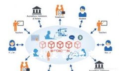 TokenIM的SHIB支持，是否会改变你的投资策略？