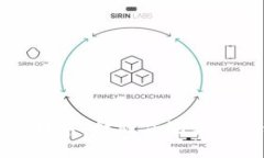 区块链与比特币：打破传统金融的科技革命