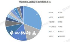 无币区块链：去中心化的未来，如何改变我们的