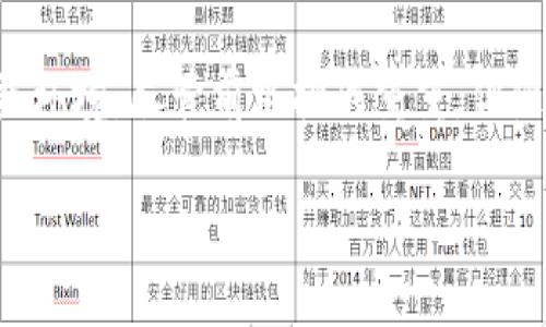 TTC是TTC Protocol（TTC协议）推出的一种加密货币。TTC Protocol在区块链技术的基础上，旨在推动社交与内容生态的去中心化发展。该项目的目标是通过使用区块链技术，为用户创造价值和激励机制，从而提升内容创作者与用户之间的互动。

TTC的核心理念
TTC Protocol的核心理念是为社交平台提供一个去中心化的生态系统，使得用户能够更公平地获得内容创作的收益。在传统的社交平台上，往往是平台方获取了大部分的利润，而内容创作者和用户则可能获得较少的回报。TTC Protocol通过引入区块链技术，确保每一位用户和内容创作者都能以一种透明且公平的方式获得他们应得的奖励。

技术架构与区块链
TTC Protocol主要基于以太坊区块链，这意味着它利用了以太坊的智能合约技术，从而实现了去中心化的特性。通过智能合约，TTC能够在不需要中介的情况下，实现交易的自动化和安全性。同时，这种架构还支持各种去中心化应用（dApps）的构建，使开发者可以在其平台上搭建更多附加功能。

使用场景与应用
TTC的应用场景相对广泛，主要集中在社交媒体和内容创作领域。用户可以通过创作内容、分享帖子、获取点赞等方式获得TTC奖励，而这些奖励不仅仅是数字货币，还可以兑换成其他的现实资产或者服务。此外，用户还可以通过持有和使用TTC，参与到平台的治理中，进而对生态的未来发展方向提出意见和建议。

TTC的市场表现与前景
自推出以来，TTC在加密货币市场上逐渐获得了一定的关注度与认可。然而，如今市场上的竞争非常激烈，尤其是各类社交媒体和内容创作平台的涌现，使得TTC必须不断创新和其服务，才能在用户中保持吸引力。尽管面临挑战，但TTC凭借其独特的激励机制和用户导向的设计，有潜力在未来获得更大的用户基础及市场份额。

总结
作为一项基于区块链技术的社交内容生态系统，TTC和其背后的TTC Protocol旨在打破传统社交平台的盈利模式，为用户与内容创作者创造更为公平的收益环境。尽管前路挑战重重，但随着区块链技术的不断成熟，TTC无疑将在去中心化的未来扮演重要角色。

如果你需要更具体的信息或者想知道如何进行投资，请随时告诉我！