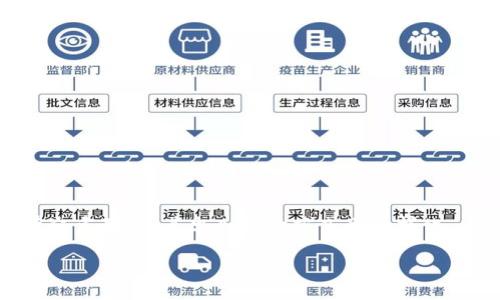 在这个数字货币交易日益普及的时代，能够在不同的平台之间转移资产，是每位交易者必须掌握的技能。火币网作为一个大型的数字货币交易平台，拥有众多用户，其出入金的方式也多样化。同时，Tokenim作为一个新兴的平台，提供了一些独特的功能和服务。本文将详细介绍如何将资产从火币提币到Tokenim，希望帮助您顺利完成这一过程。

从火币提币到Tokenim：让资产转移不再复杂！