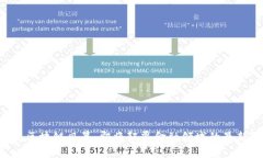 新加坡区块链风暴：即将颠覆金融领域的最新动
