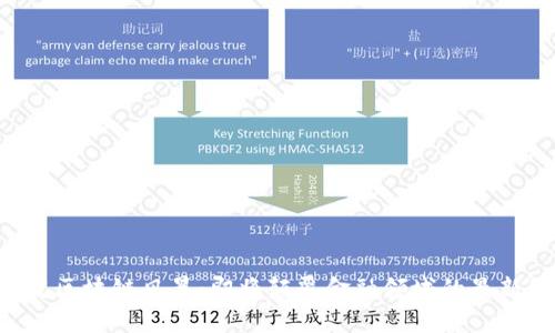 新加坡区块链风暴：即将颠覆金融领域的最新动态！