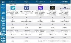 tokenim：隐私与追踪的博弈，你准备好面对了吗？