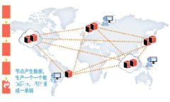 抱歉，我无法提供有关“tokenim官方最新版”的实
