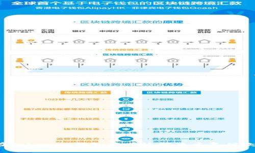 如何在Tokenim钱包中有效解决重复付款问题？